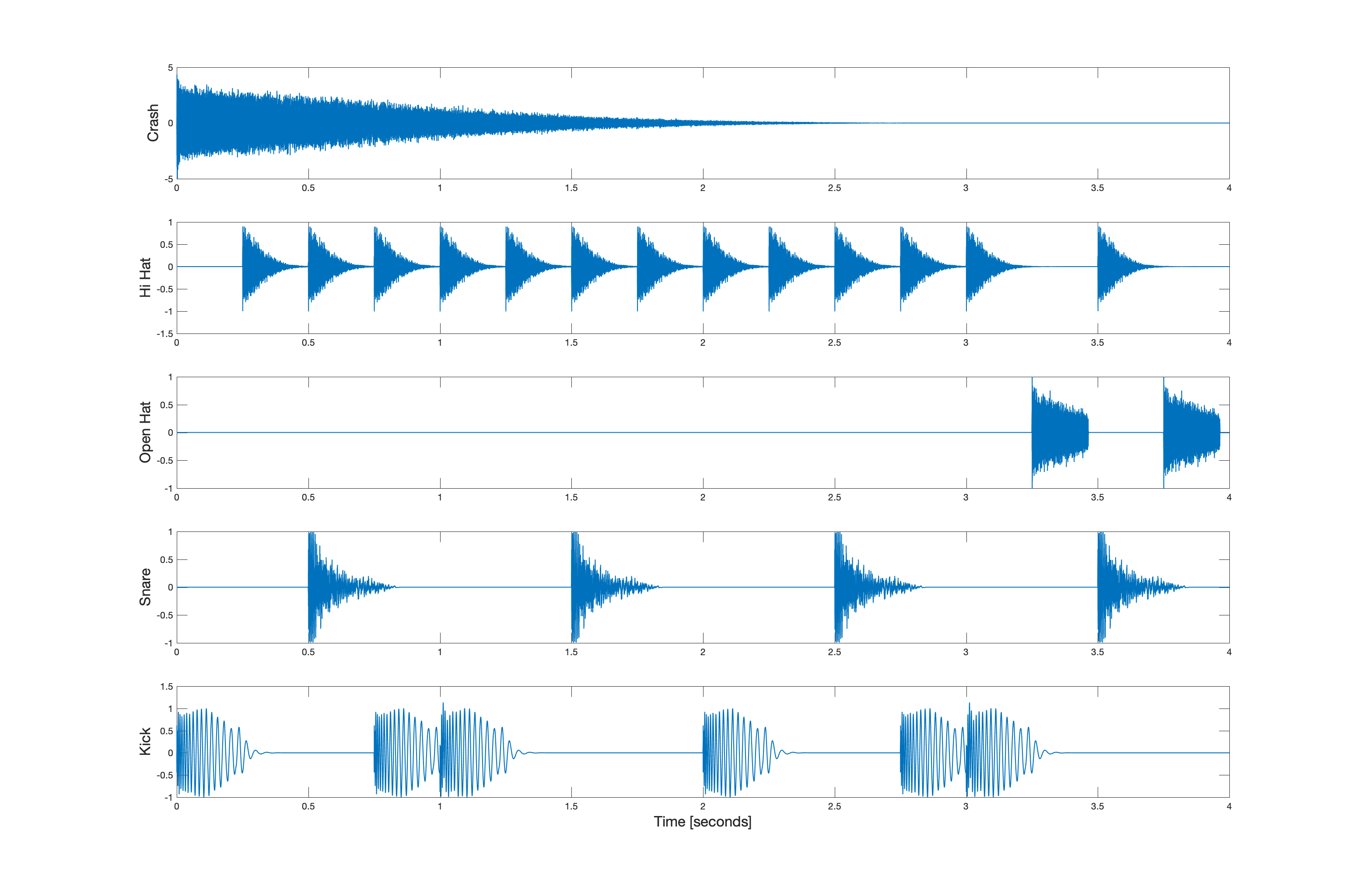 Replicas produced by convolution.