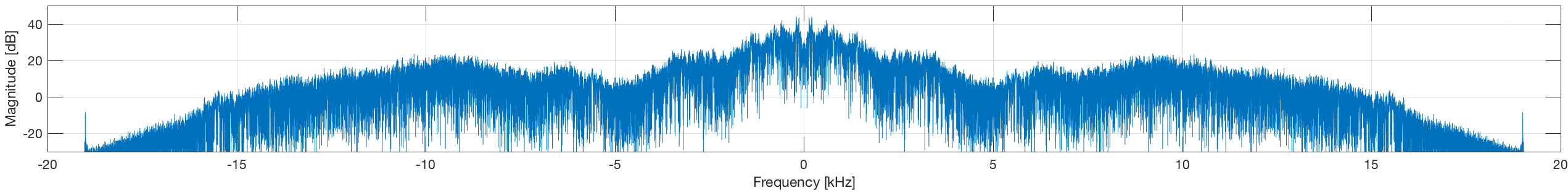 spectrum_audio