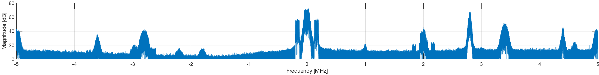 spectrum_down2